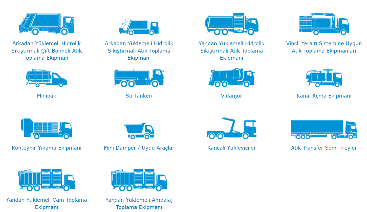 Turkiye, Machinery Industry, Concrete Machinery-Plants, Construction Works Machinery, Heavy Machinery, Hydraulic Pneumatic Materials, Machining Works, Other